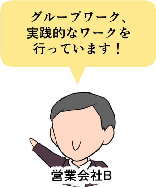 行動創造理論の画像